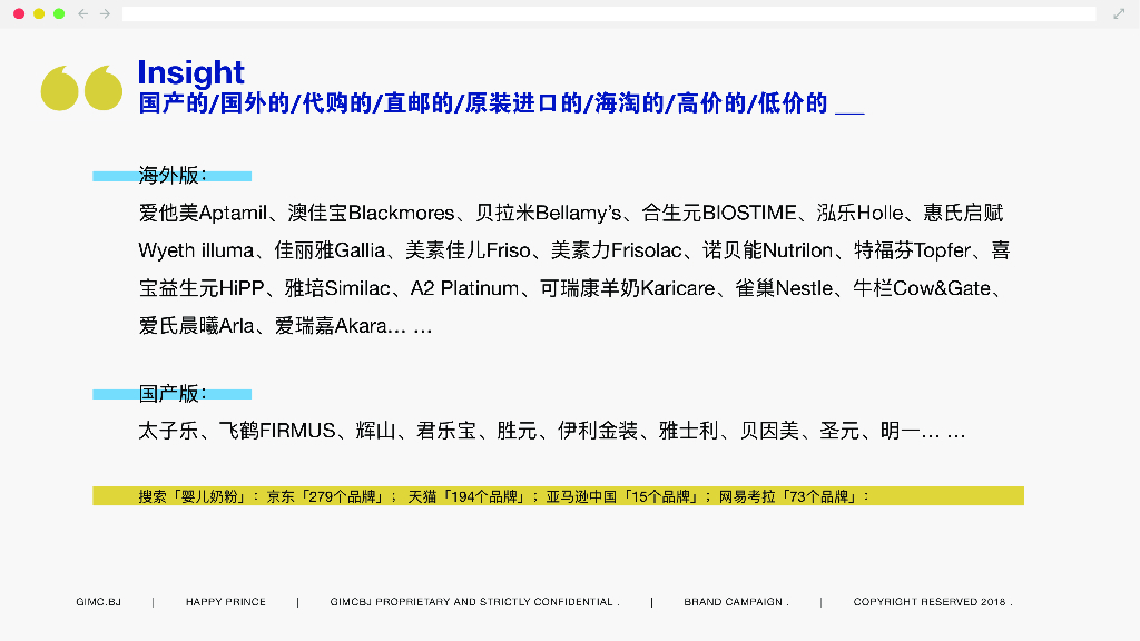 Happy Prince太子乐年度数字营销案_第4页