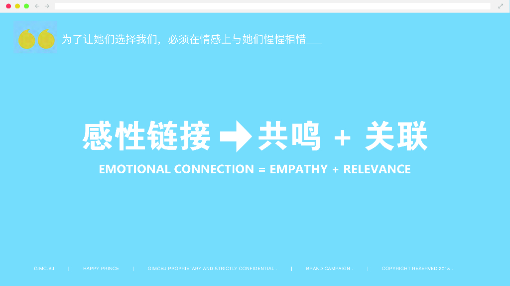 Happy Prince太子乐年度数字营销案_第8页