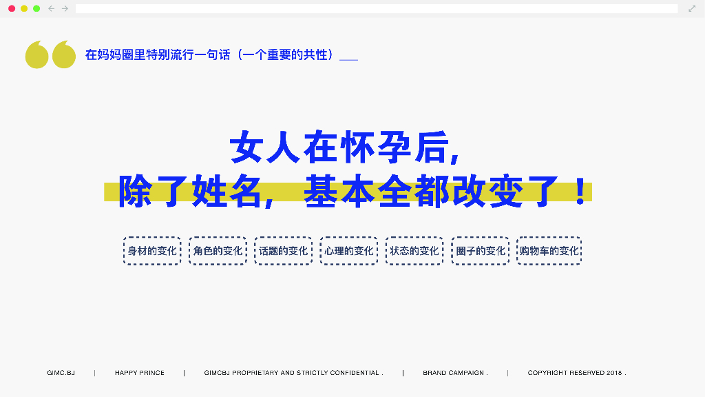 Happy Prince太子乐年度数字营销案_第9页