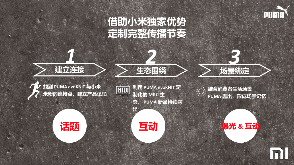 PUMA evoKNIT x 小米跨界合作营销结案_第7页