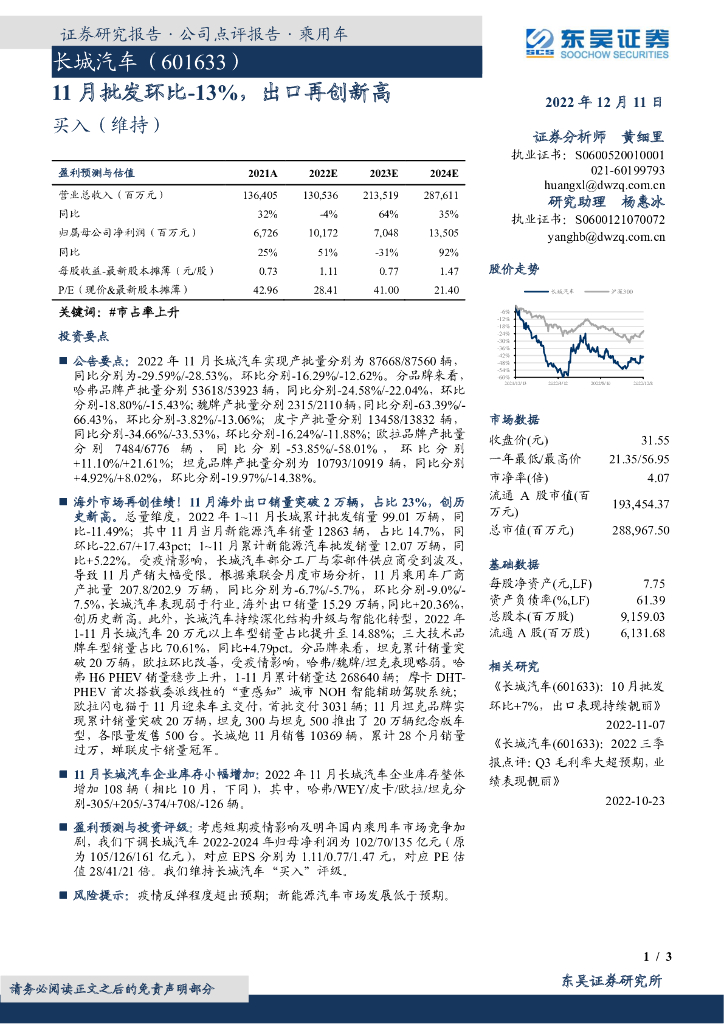 东吴证券：长城汽车（601633）-11月批发环比-13%，出口再创新高