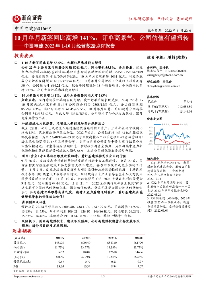 浙商证券：中国电建2022年1-10月经营数据点评报告：10月单月新签同比高增141%，订单高景气、公司估值有望扭转