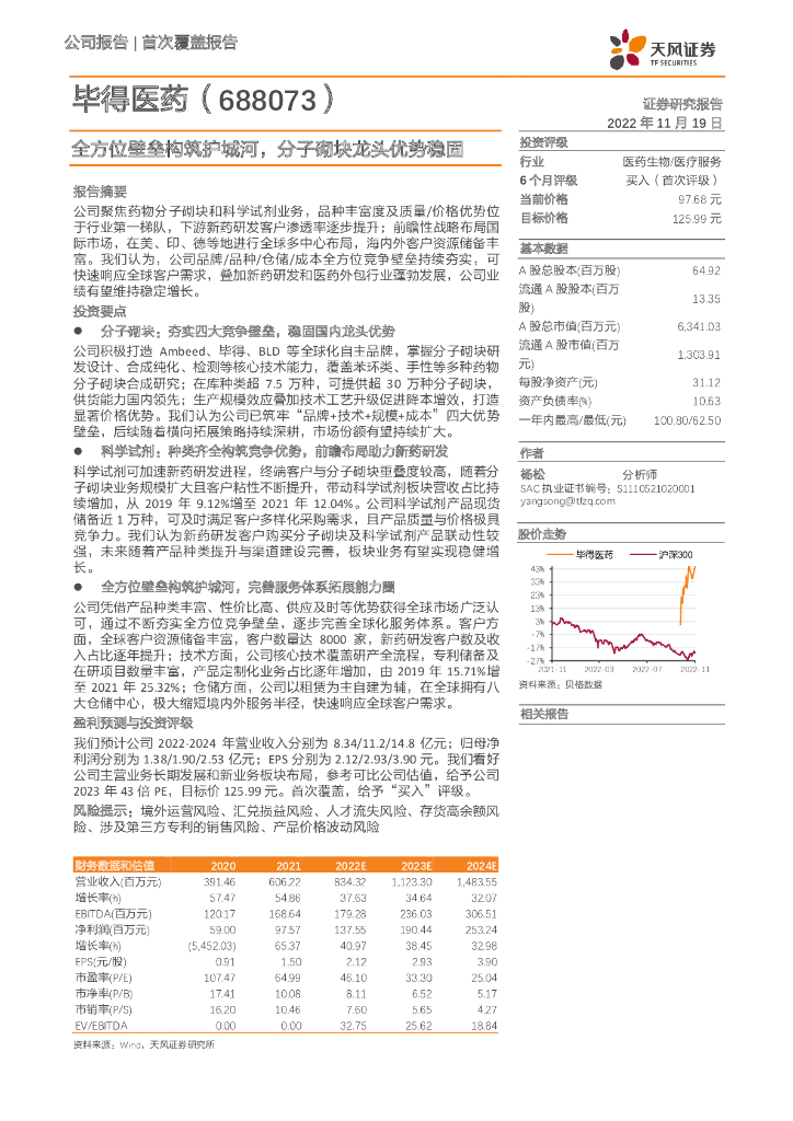 天风证券：毕得医药（688073）-全方位壁垒构筑护城河，分子砌块龙头优势稳固