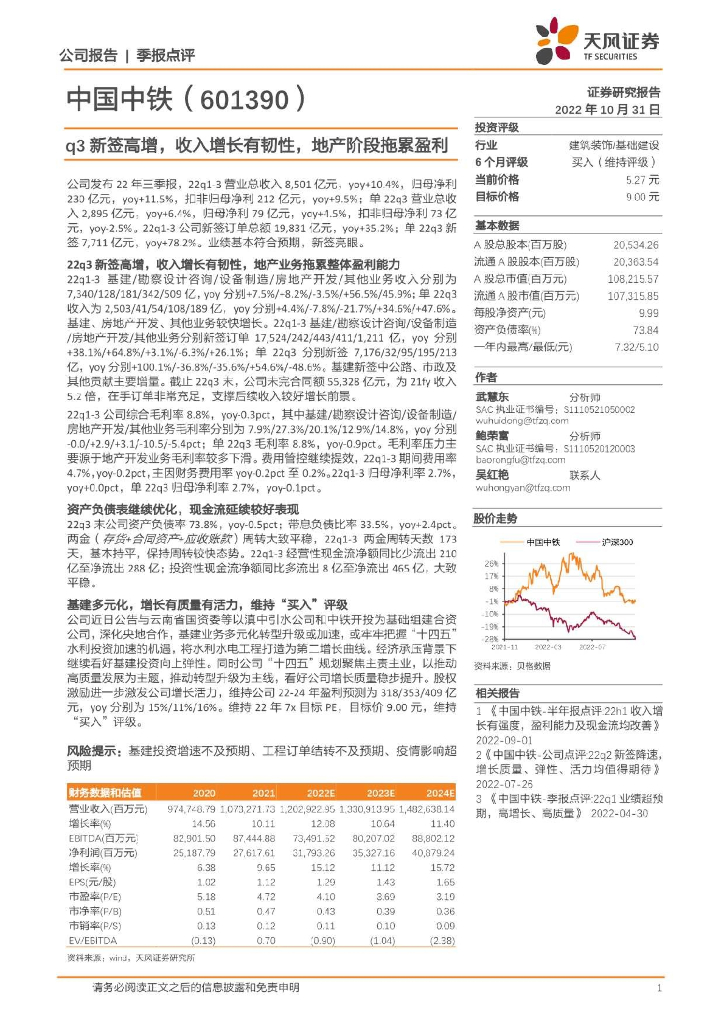 天风证券：中国中铁（601390）-q3新签高增，收入增长有韧性，地产阶段拖累盈利