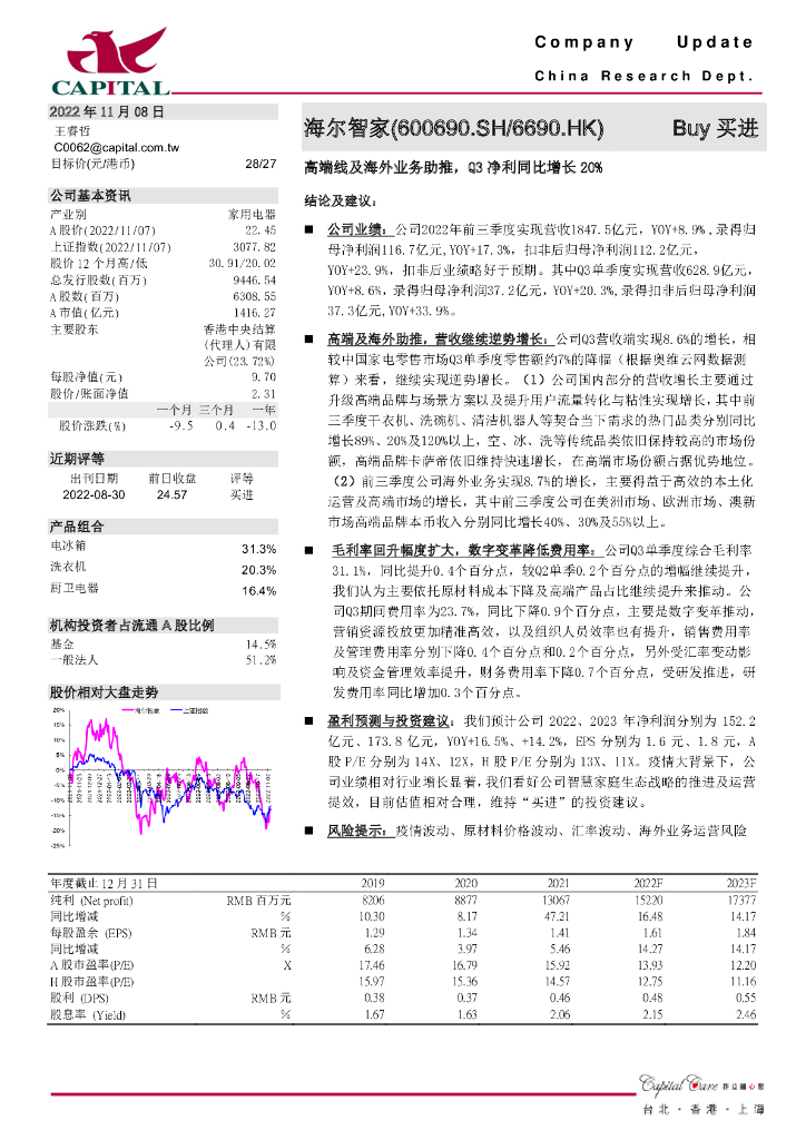 群益证券：海尔智家（600690）-高端线及海外业务助推，Q3净利同比增长20%