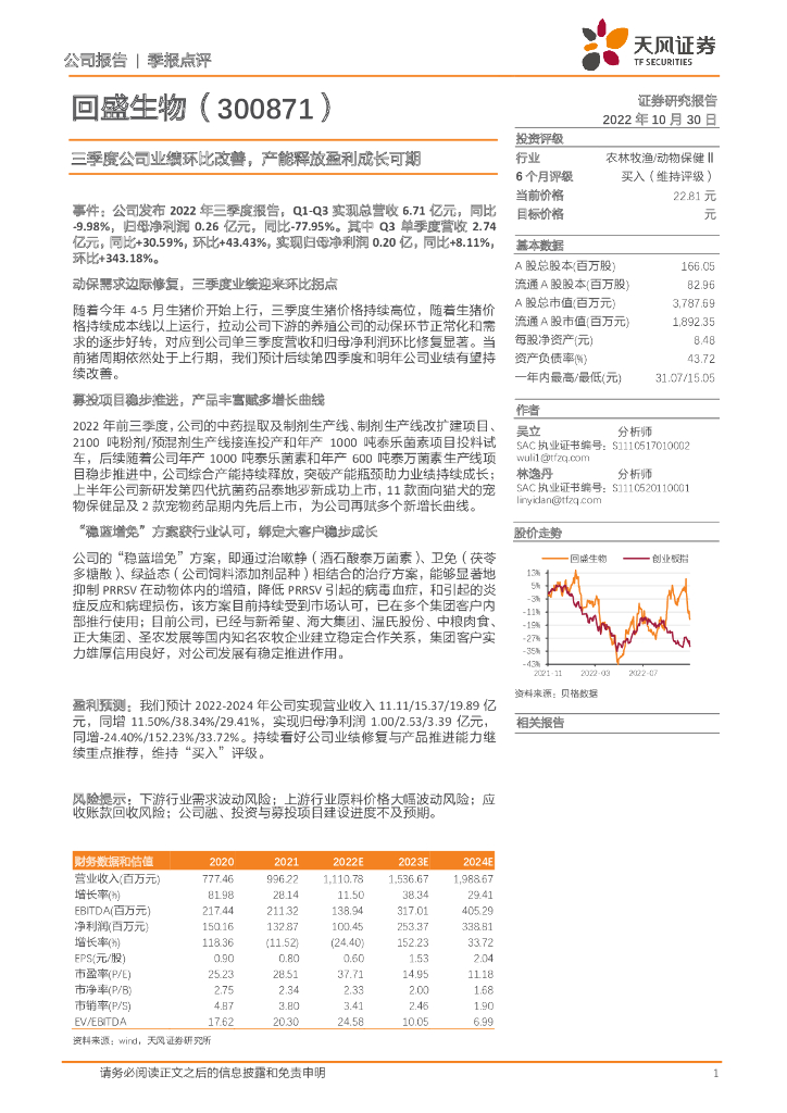天风证券：回盛生物（300871）-三季度公司业绩环比改善，产能释放盈利成长可期