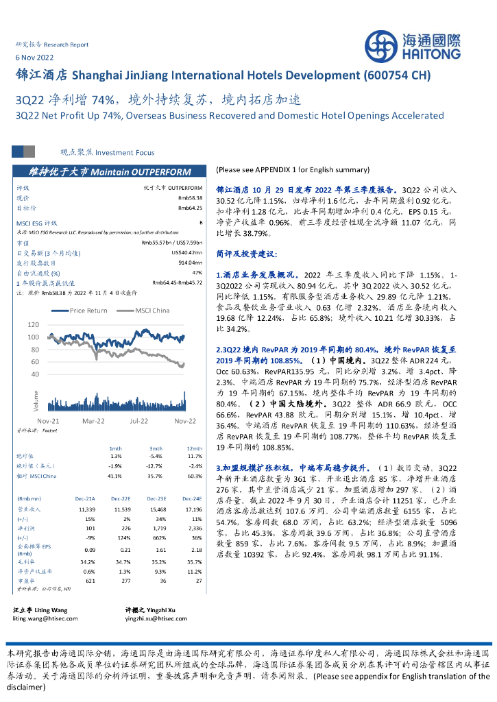 海通国际：锦江酒店（600754）-3Q22净利增74%，境外持续复苏，境内拓店加速