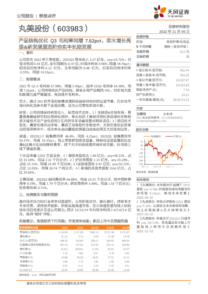 天风证券：丸美股份（603983）-产品结构优化Q3毛利率同增7.62pct，恋火增长亮眼&研发渠道进阶夯实中长期发展