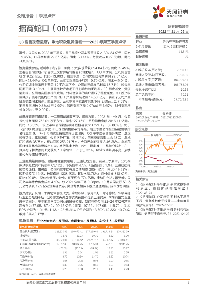天风证券：招商蛇口（001979）-2022年第三季度点评：Q3销售改善显著，拿地积极融资通畅