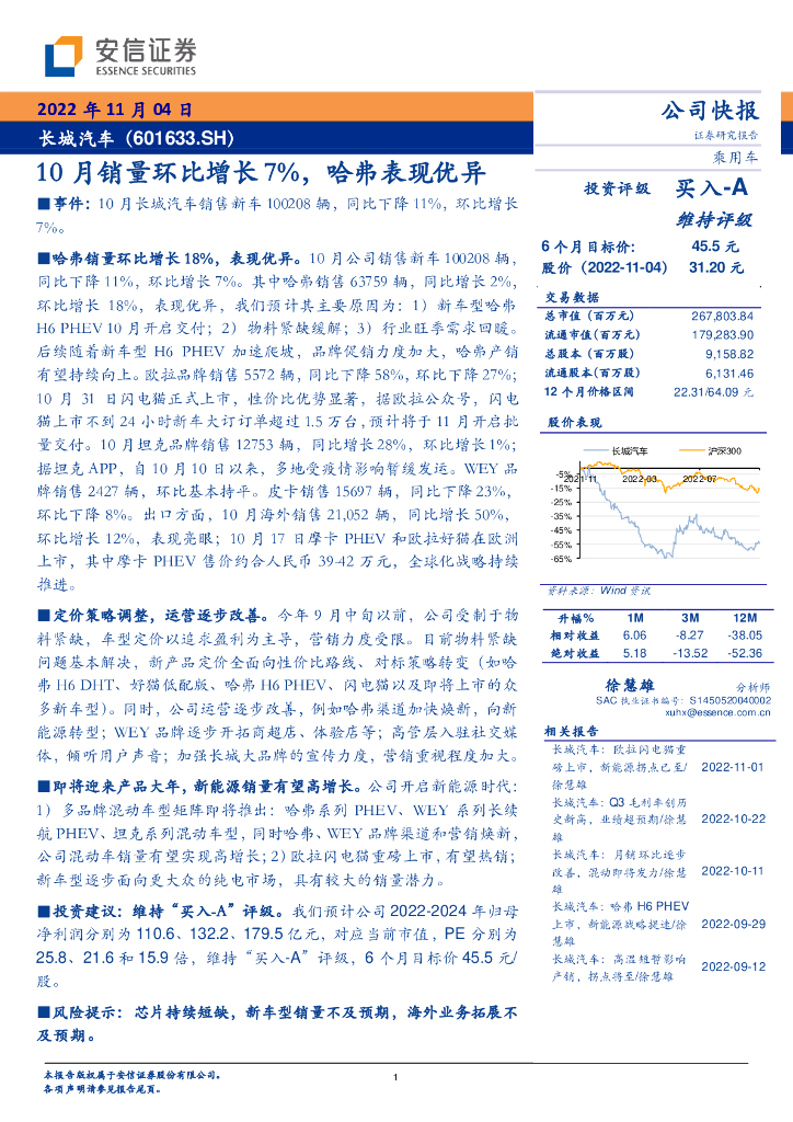 安信证券：长城汽车（601633）-10月销量环比增长7%，哈弗表现优异