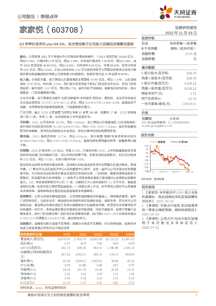 天风证券：家家悦（603708）-Q3单季归母净利yoy+69.33%，拟全资收购子公司助力后端<em>供应链</em>整合提效 海报