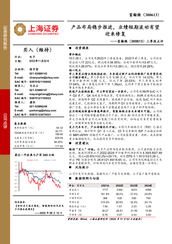 上海证券：富瀚微（300613）-三季报点评：产品布局稳步推进，业绩短期波动有望迎来修复