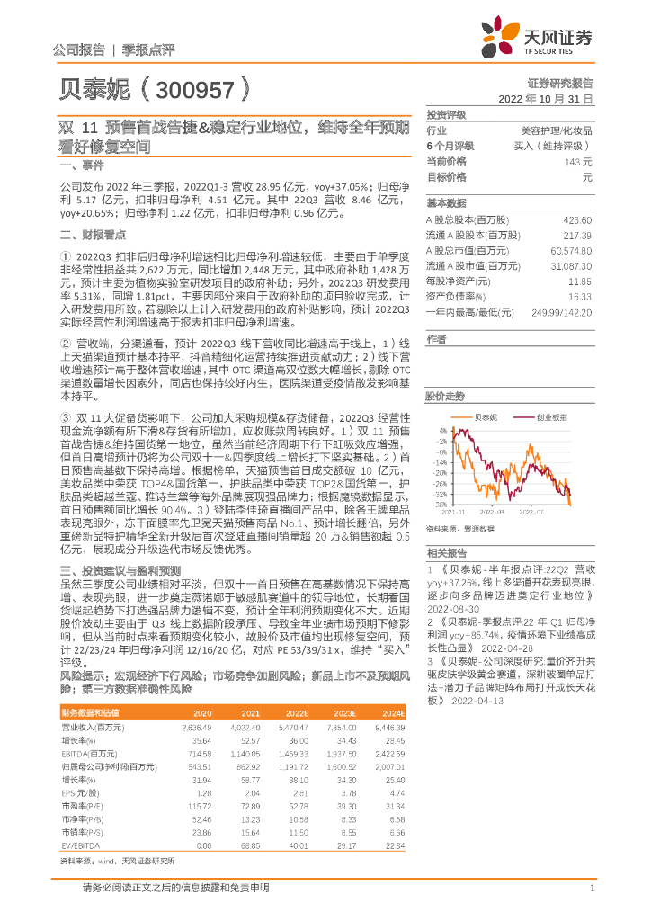 天风证券：贝泰妮（300957）-双11预售首战告捷&稳定行业地位，维持全年预期看好修复空间