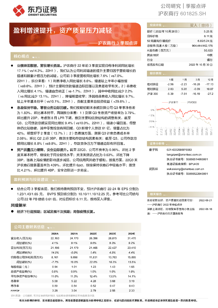 东方证券：沪农商行3季报点评：盈利增速提升，资产质量压力减轻