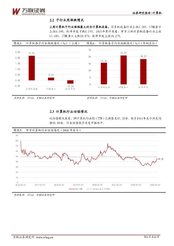 万联证券：计算机行业周观点：科技巨头加速布局类ChatGPT产品，《质量强国建设纲要》支持工业软件发展_第6页
