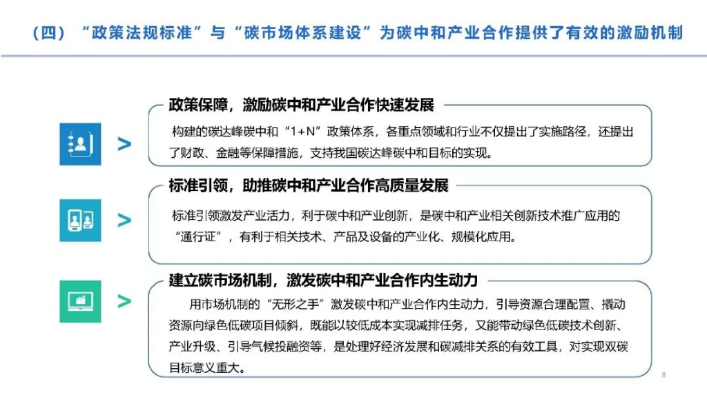 中国能源研究会碳中和产业合作中心：中国碳中和产业合作发展报告2022_第8页