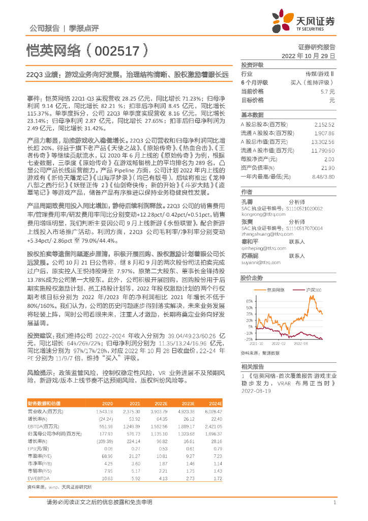 天风证券:恺英网络(002517)-22Q3业绩:<em>游戏</em>业务向好发展,治理结构清晰、股权激励着眼长远 海报