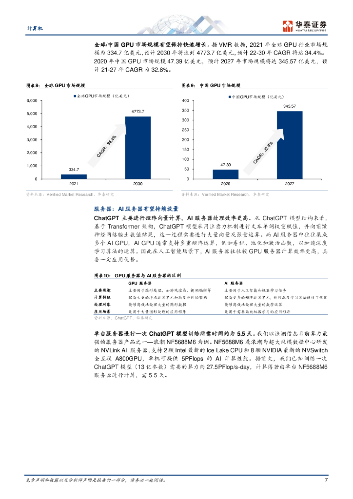 华泰证券：从ChatGPT看算力产业机遇_第7页