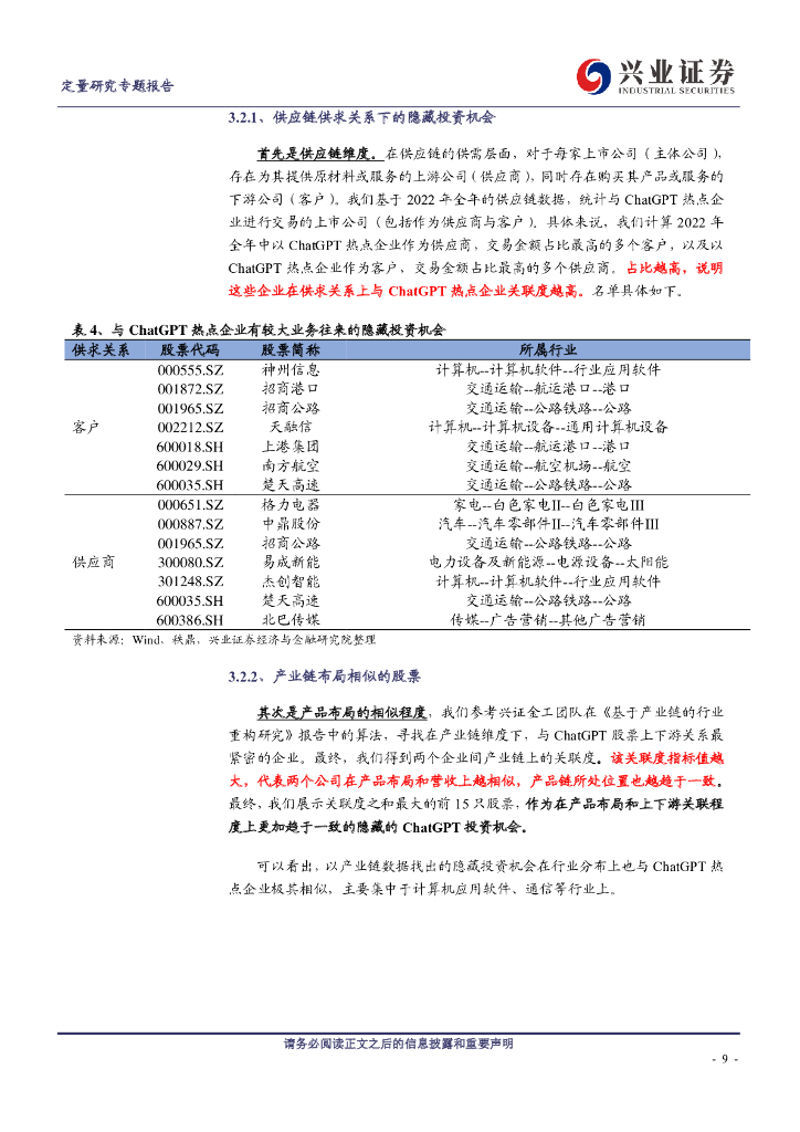 兴业证券：ChatGPT隐藏投资机会探寻_第9页