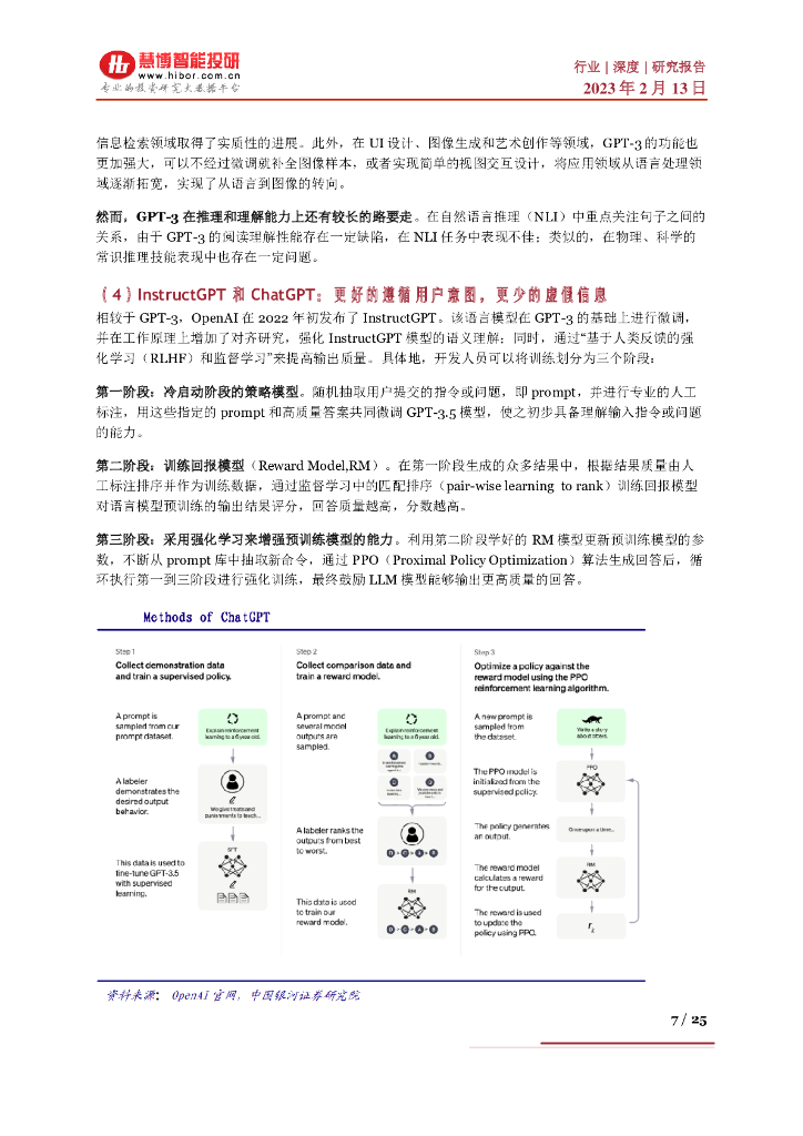 慧博智能投研：ChatGPT行业深度：产业发展现状、商业进程、产业链及相关企业深度梳理_第7页