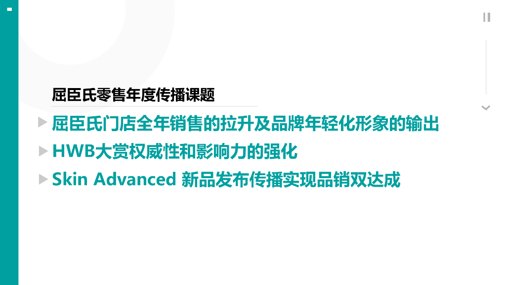 屈臣氏中国年度数字营销应标方案_第2页