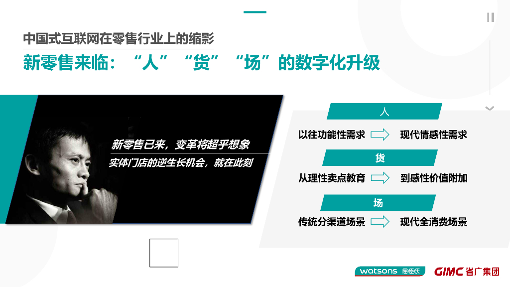 屈臣氏中国年度数字营销应标方案_第4页