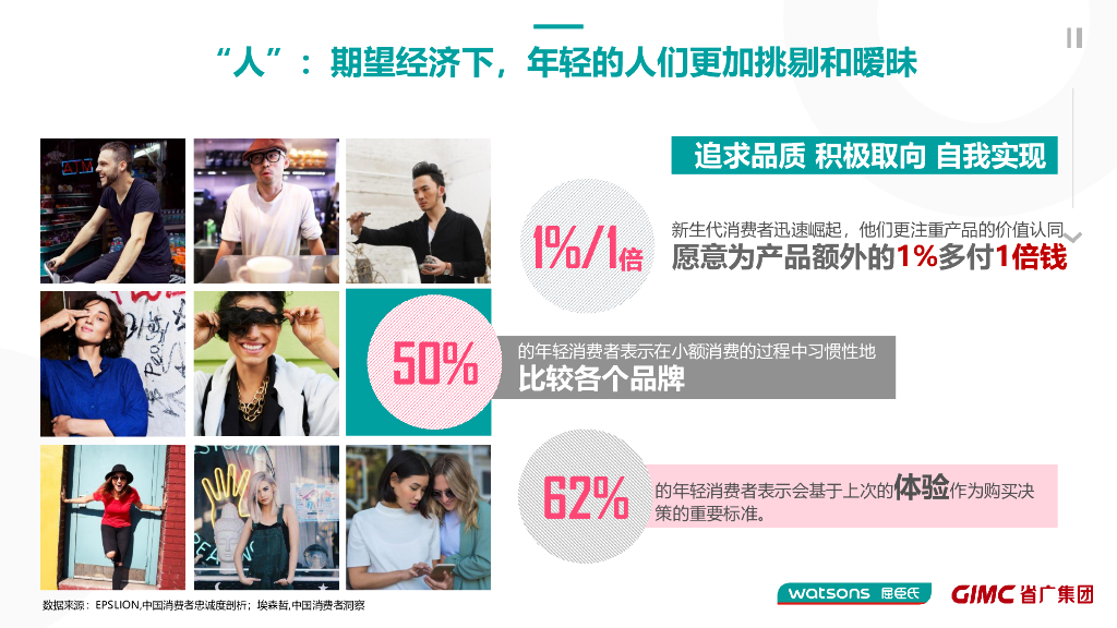 屈臣氏中国年度数字营销应标方案_第5页