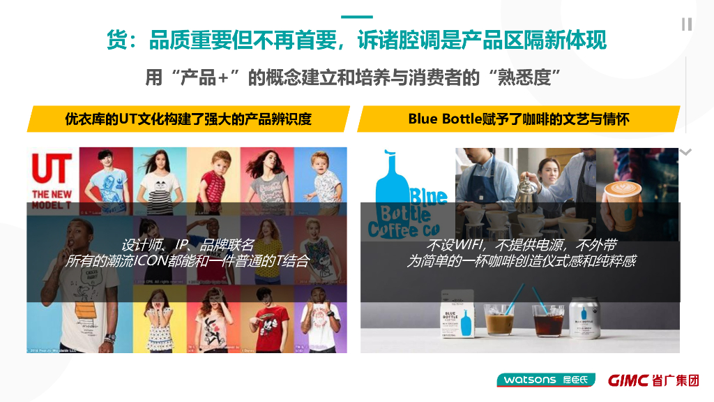 屈臣氏中国年度数字营销应标方案_第6页