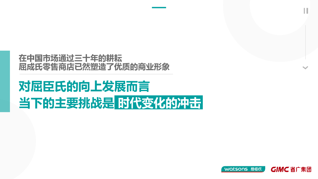 屈臣氏中国年度数字营销应标方案_第8页