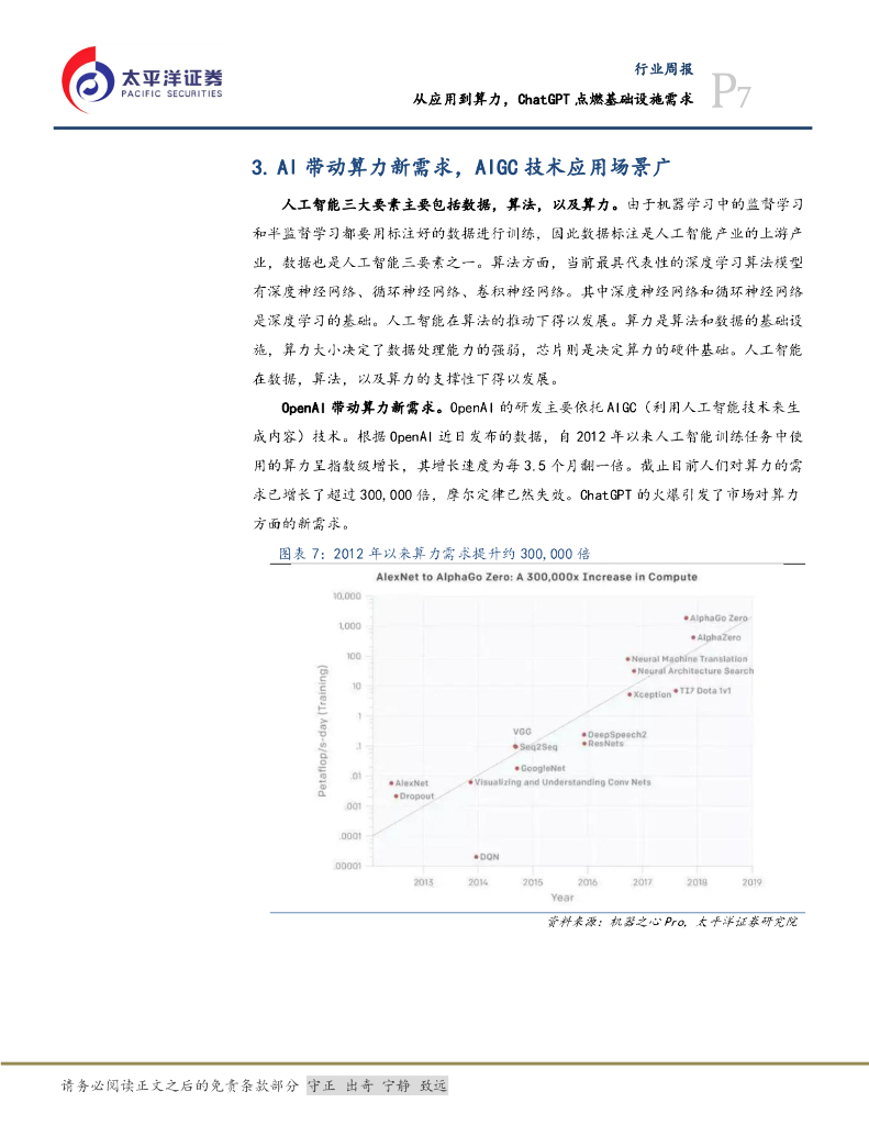 太平洋证券：计算机行业周报：从应用到算力，ChatGPT点燃基础设施需求_第7页