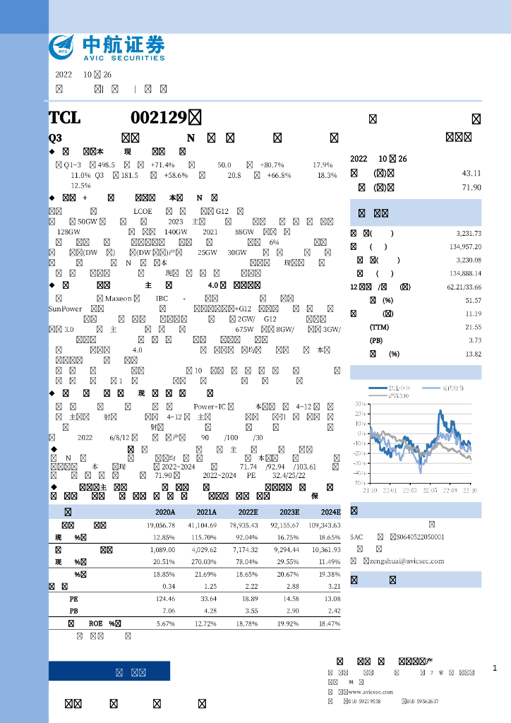 中航证券：TCL中环（002129）-Q3保持高增长，大尺寸、薄片、N型硅片等未来新技术保持行业领先 海报