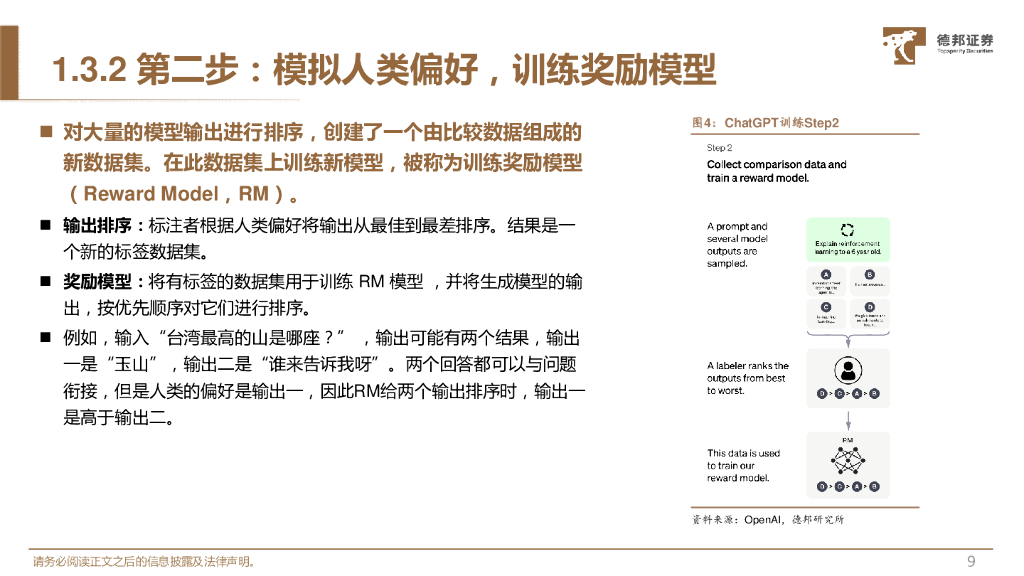 德邦证券：AIGC专题二：ChatGPT更懂人类的叙事_第10页