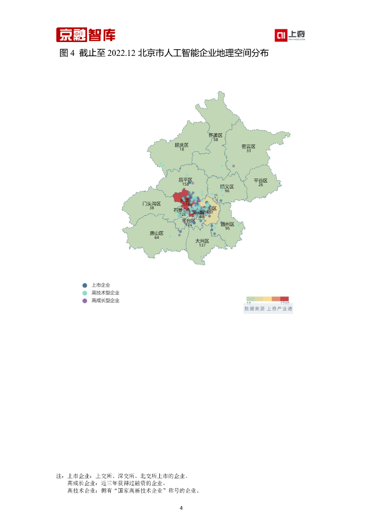 上奇研究院：北京市人工智能产业分析报告（2023）_第6页