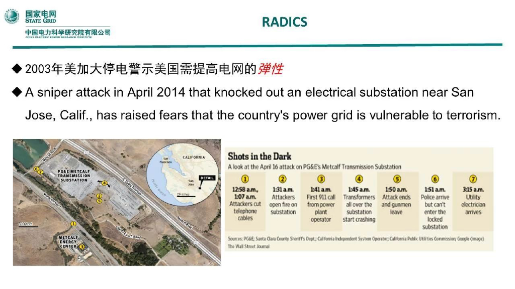 国家电网：人工智能在电力系统的应用研究_第6页