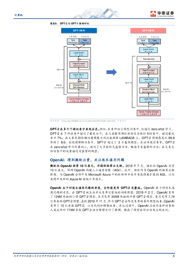 华泰证券：GPT 产业梳理：GPT-1 到 ChatGPT_第6页