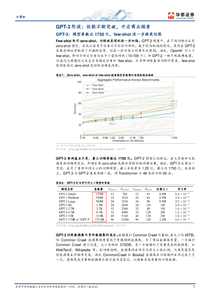 华泰证券：GPT 产业梳理：GPT-1 到 ChatGPT_第7页