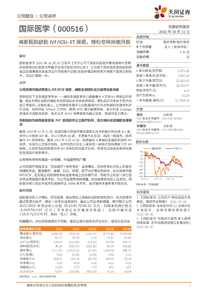 天风证券：国际医学（000516）-高新医院获批IVF/ICSI-ET牌照，特色专科持续升级