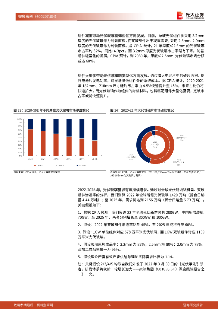 光大证券：安彩高科（600207）-首次覆盖报告：受益于碳中和，历久弥新的光热玻璃先行者_第9页