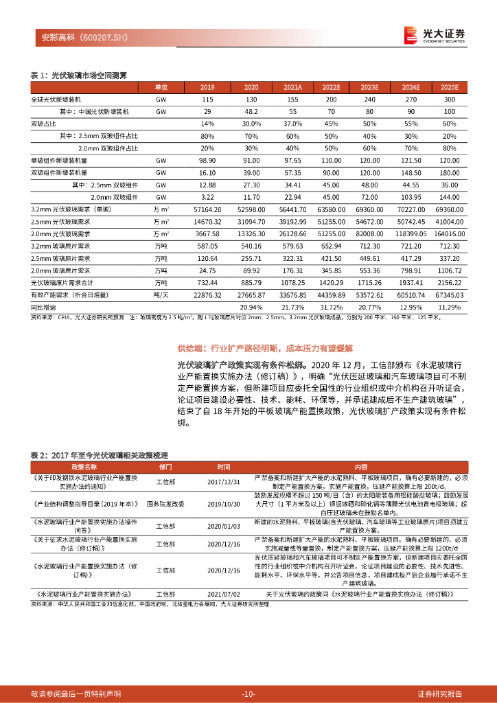 光大证券：安彩高科（600207）-首次覆盖报告：受益于碳中和，历久弥新的光热玻璃先行者_第10页