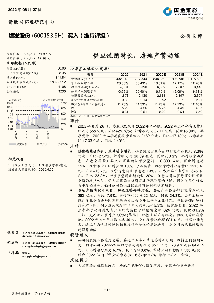 国金证券：建发股份（600153）-<em>供应链</em>稳增长，房地产蓄动能 海报