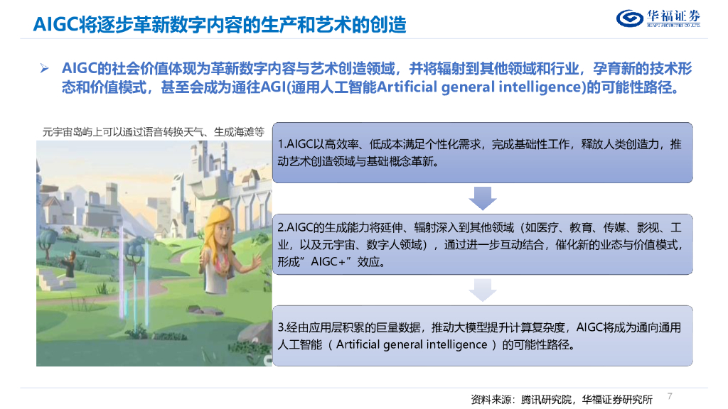 华福证券：计算机行业：AIGC&ChatGPT发展报告_第7页