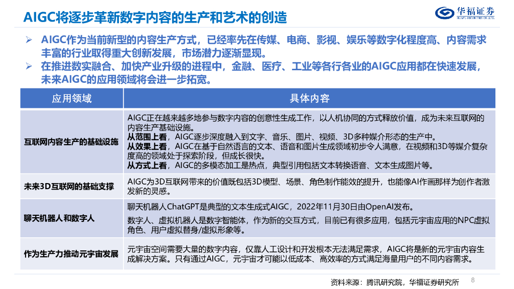 华福证券：计算机行业：AIGC&ChatGPT发展报告_第8页