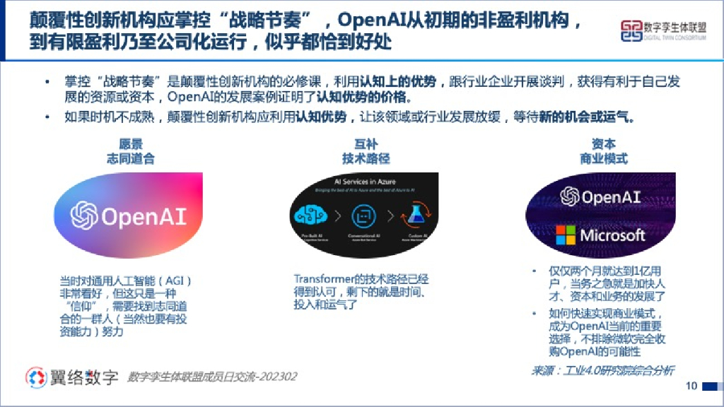 工业4.0研究院：ChatGPT对数字孪生体发展的启示_第10页
