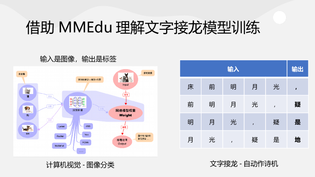 谢作如：从新一代人工智能教育的角度看ChatGPT_第8页