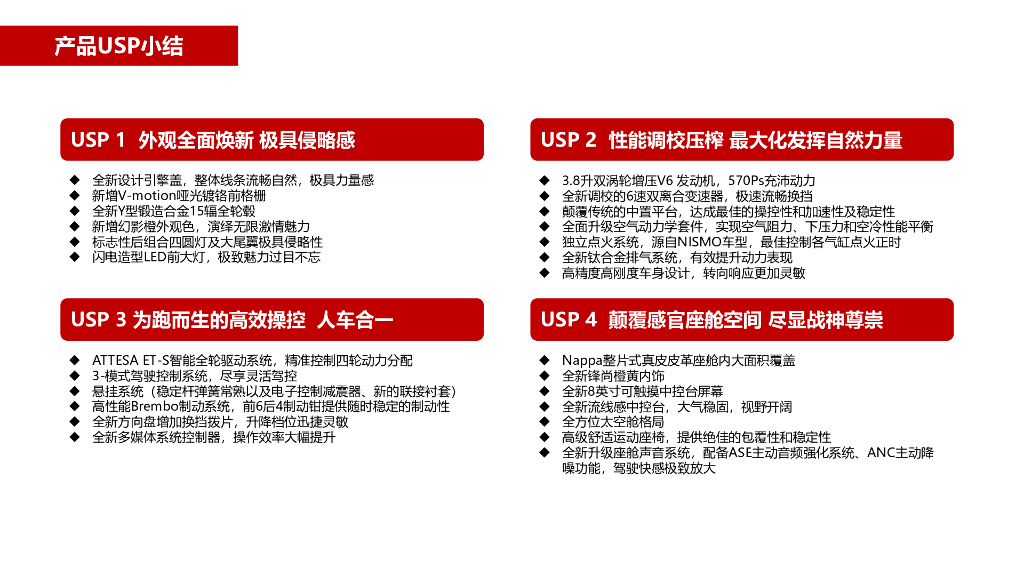 2019日产汽车全新GTR上市传播规划方案