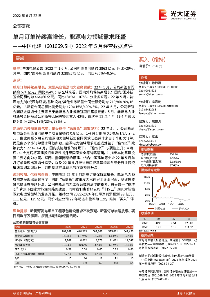 光大证券：中国电建（601669）-2022年5月经营数据点评：单月订单持续高增长，<em>能源</em>电力领域需求旺盛 海报