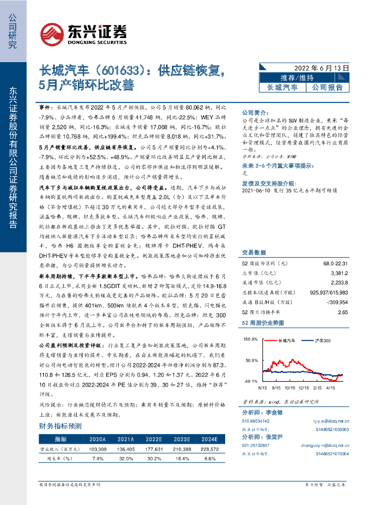 东兴证券：长城汽车（601633）-<em>供应链</em>恢复，5月产销环比改善 海报