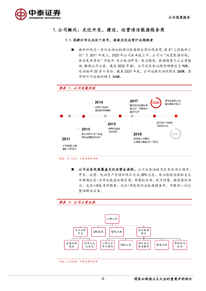 中泰证券：晶科科技（601778）-掘金碳中和系列6：分布式光伏东风已起，打造一站式解决方案供应商_第6页