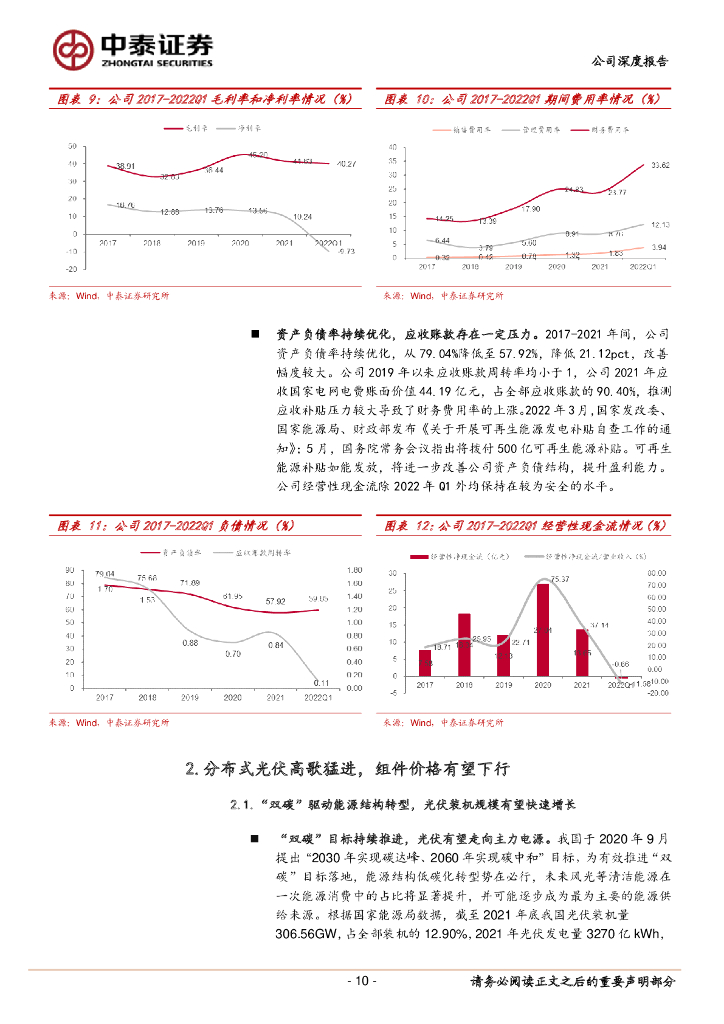 中泰证券：晶科科技（601778）-掘金碳中和系列6：分布式光伏东风已起，打造一站式解决方案供应商_第10页