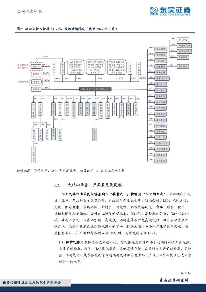 东吴证券：金宏气体（688106）-国产特气加速起航，乘碳中和之东风抢跑氢能&资源化_第6页